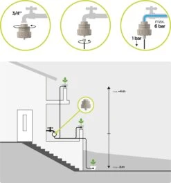 Riduttore Di Pressione -Giardino Perfetto blumat riduttore di pressione 1459087 it